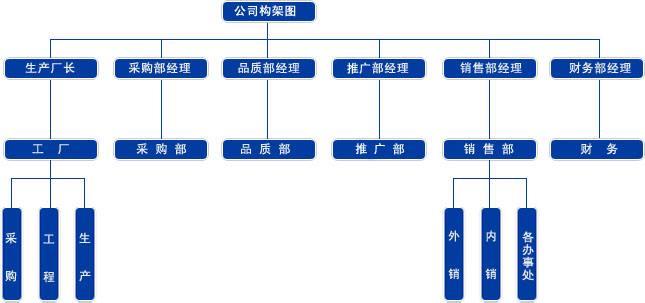 2024新澳门原料网站