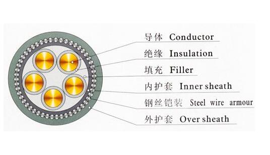 2024新澳门原料网站