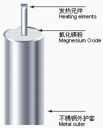 2024新澳门原料网站