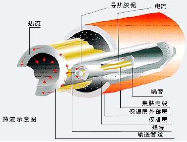 2024新澳门原料网站