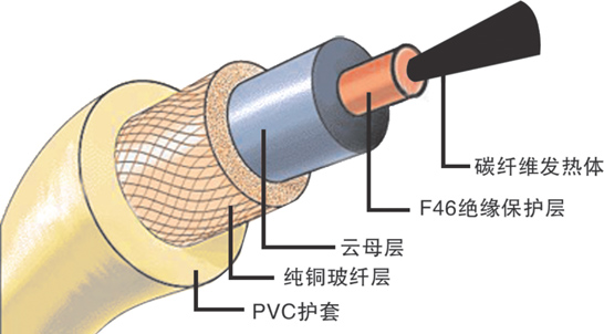 2024新澳门原料网站