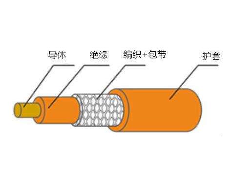 2024新澳门原料网站